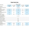 Насос Unipump Jet Pool STP 2400T, 380В, 48м³/ч, 2,4кВт, без префильтра - wod-mir.ru - Екатеринбург 