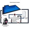 Теплообменник Aquaviva Twist, AISI-316, 175кВт - wod-mir.ru - Екатеринбург 