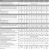 Тепловой насос Fairland X20-22C, 22кВт, инверторный - wod-mir.ru - Екатеринбург 