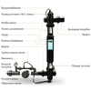 Ультрафиолетовая установка Aquaviva Nano Tech UV87 Ozon - wod-mir.ru 