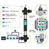 Ультрафиолетовая установка Aquaviva Nano Tech UV87 Ozon - wod-mir.ru 