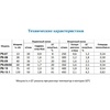 Теплообменник RunwillPools Р8-08, 28кВт, AISI-316 - wod-mir.ru - Екатеринбург 