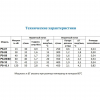  Теплообменник RunwillPools Р8-09, 40кВт, AISI-316 - wod-mir.ru 