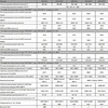 Тепловой насос Fairland X20-32T, 32кВт, инверторный - wod-mir.ru - Екатеринбург 
