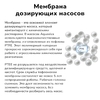 Мембранный дозирующий насос Aquaviva APG803 Universal, 0,1-54л/ч - wod-mir.ru 