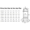 Фильтр картриджный Hayward Star Clear C1200 - wod-mir.ru 