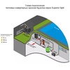 Тепловой насос Aquaviva Superior Split 15, инверторный  - wod-mir.ru - Екатеринбург 