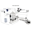 Станция контроля качества воды Hayward AquaRite Plus, 16 г/ч, с датчиком pH - wod-mir.ru 