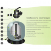  Фильтр Aquaviva V1200C, 56,5м³/ч, д.1200мм - wod-mir.ru 