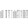 Насос Jcaqua JCP8-250, 220В, 33,6м³/ч, 1,85кВт, с префильтром - wod-mir.ru 