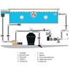 Электронагреватель Pahlen Aqua Compact 6кВт, Incoloy - wod-mir.ru - Екатеринбург 