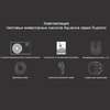 Тепловой инверторный насос Aquaviva Superior 27 - wod-mir.ru 