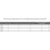 Теплообменник Aquaviva MF-200, 60кВт, AISI-304 - wod-mir.ru 