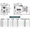 Насос Pool King PH075, 220В, 7,0м³/ч, 0,55кВт, с префильтром - wod-mir.ru - Екатеринбург 