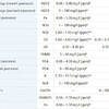 Тестер фотометр Pool-I.D. PoolLab 2.0 - wod-mir.ru - Екатеринбург 