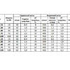 Теплообменник RunvilPools, 40кВт, AISI-304 - wod-mir.ru - Екатеринбург 