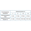 Agidel AgiTab (3) быстрый стабилизированный хлор, таблетки (3г), 5кг - wod-mir.ru - Екатеринбург 