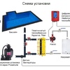 Теплообменник Aquaviva 287кВт, Титан, пластинчатый  - wod-mir.ru - Екатеринбург 