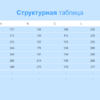 Дисковый затвор EFFAST d125мм (FDRFVD1250)	 - wod-mir.ru 