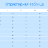 Муфта разборная c уплотнением EPDM EFFAST d20 мм (RDRBOD0200) - wod-mir.ru - Екатеринбург 