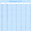 Ниппель переходной втулочное окончание ВР EFFAST d25x3/4" (RGRAFG025C) - wod-mir.ru 