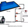 Теплообменник Aquaviva MF-200, AISI-304, 60кВт - wod-mir.ru - Екатеринбург 