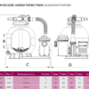 Фильтрационная установка Aquaviva FSP390, д. 400 - wod-mir.ru - Екатеринбург 