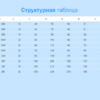 Кран шаровый общего применения EFFAST d50 с муфтовым окончанием (BDRBVD0500) - wod-mir.ru - Екатеринбург 
