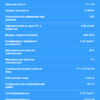 Тройник клеевой 90° EFFAST d200 мм (RDRTID2000) - wod-mir.ru - Екатеринбург 