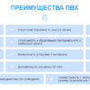 Втулка переходная ПВХ 250x200 мм	 - wod-mir.ru 