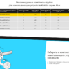 Наматывающее устройство Kokido Alux K943BX/80 (без трубок) - wod-mir.ru - Екатеринбург 