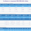 Клей для труб ПВХ Bailey L-6023 946 мл - wod-mir.ru 