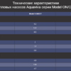 Тепловой насос Aquaviva Model 6 ON/OFF (6 кВт) - wod-mir.ru - Екатеринбург 