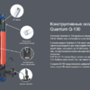 Ультрафиолетовая фотокаталитическая установка Elecro Quantum Q-130 - wod-mir.ru 