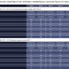 Тепловой насос Aquaviva Model 25Т инвертор (60-110 м3, тепло /холод, 25,3 кВт, -10С, WiFi) - wod-mir.ru - Екатеринбург 