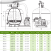 Фильтрационная установка Aquaviva FSP500, д. 527 - wod-mir.ru - Екатеринбург 