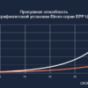 Ультрафиолетовая установка Elecro Steriliser UV-C E-PP2-110 - wod-mir.ru 