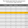 Одноступенчатый компрессор Grino Rotamik SKH 80 Т1.B (80 м3/ч, 380 В) - wod-mir.ru - Екатеринбург 