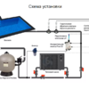 Система перистальтических дозирующих насосов Aquaviva pH/Rx+Free Cl 1.5л/ч + набор PH - wod-mir.ru 