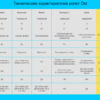 Ролета для бассейна Del Tixit - wod-mir.ru - Екатеринбург 