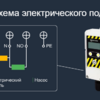 Цифровой контроллер-термостат Aquaviva - wod-mir.ru - Екатеринбург 