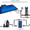 Теплообменник пластинчатый Techno System 140кВт, AISI-316 - wod-mir.ru - Екатеринбург 