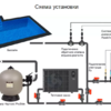 Система перистальтических дозирующих насосов Aquaviva pH+Rx 1.5 л/ч + набор pH,Rx - wod-mir.ru - Екатеринбург 