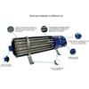Теплообменник Aquaviva HE120, 120кВт - wod-mir.ru - Екатеринбург 