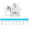 Фильтр Aquaviva SP500 (10,8м³/час, D527) - wod-mir.ru - Екатеринбург 