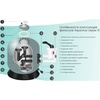 Фильтр Aquaviva S700B, 20м³/ч, д.723мм - wod-mir.ru - Екатеринбург 