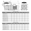 Насос Hayward SP2507XE111 EP-75, 220В, 11,5м³/ч, 0,75кВт, с префильтром - wod-mir.ru 
