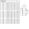 Тройник клеевой 90° d50 PN10 AQUAVIVA - wod-mir.ru - Екатеринбург 