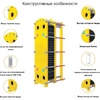 Теплообменник пластинчатый Aquaviva 140кВт, AISI-316 - wod-mir.ru - Екатеринбург 