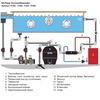 Теплообменник Pahlen Hi-Flow HF40, AISI-316, 40кВт - wod-mir.ru - Екатеринбург 